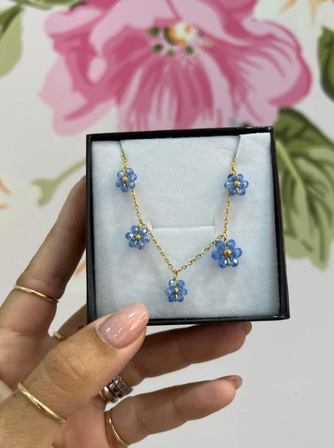 Collana Milano